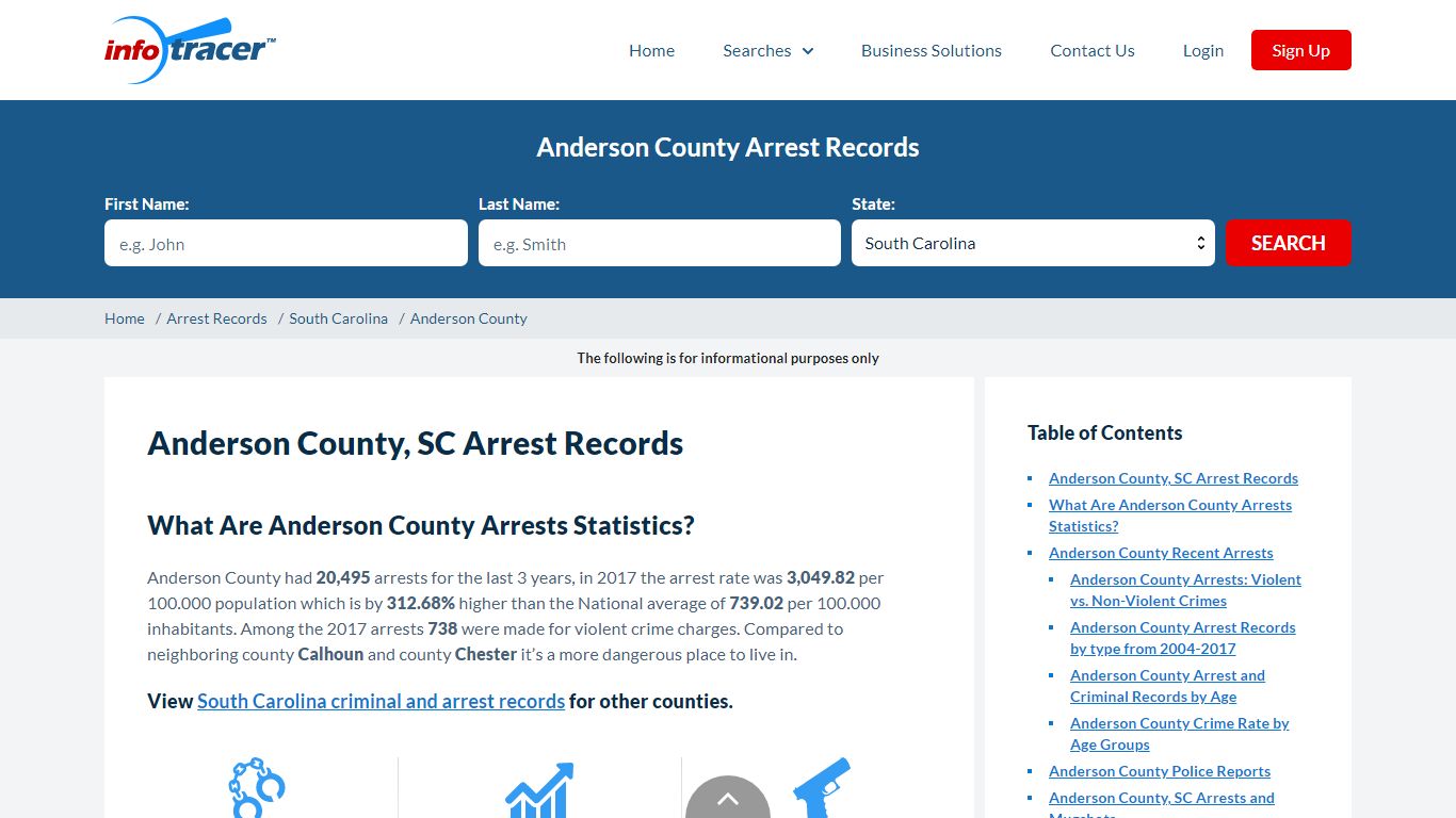 Anderson County, SC Inmate Search, Arrests & Mugshots - InfoTracer